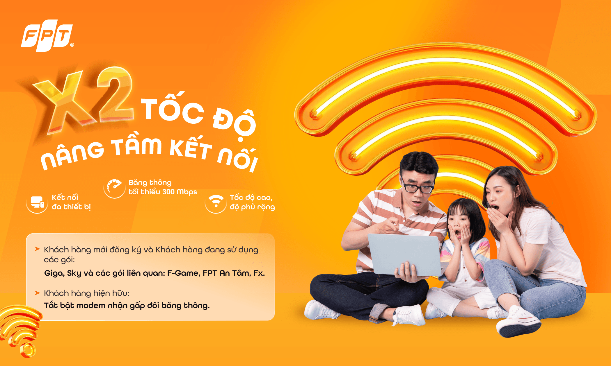 FPT nâng băng thông gấp đôi cho khách hàng, tốc độ tối thiểu lên 300Mbps
